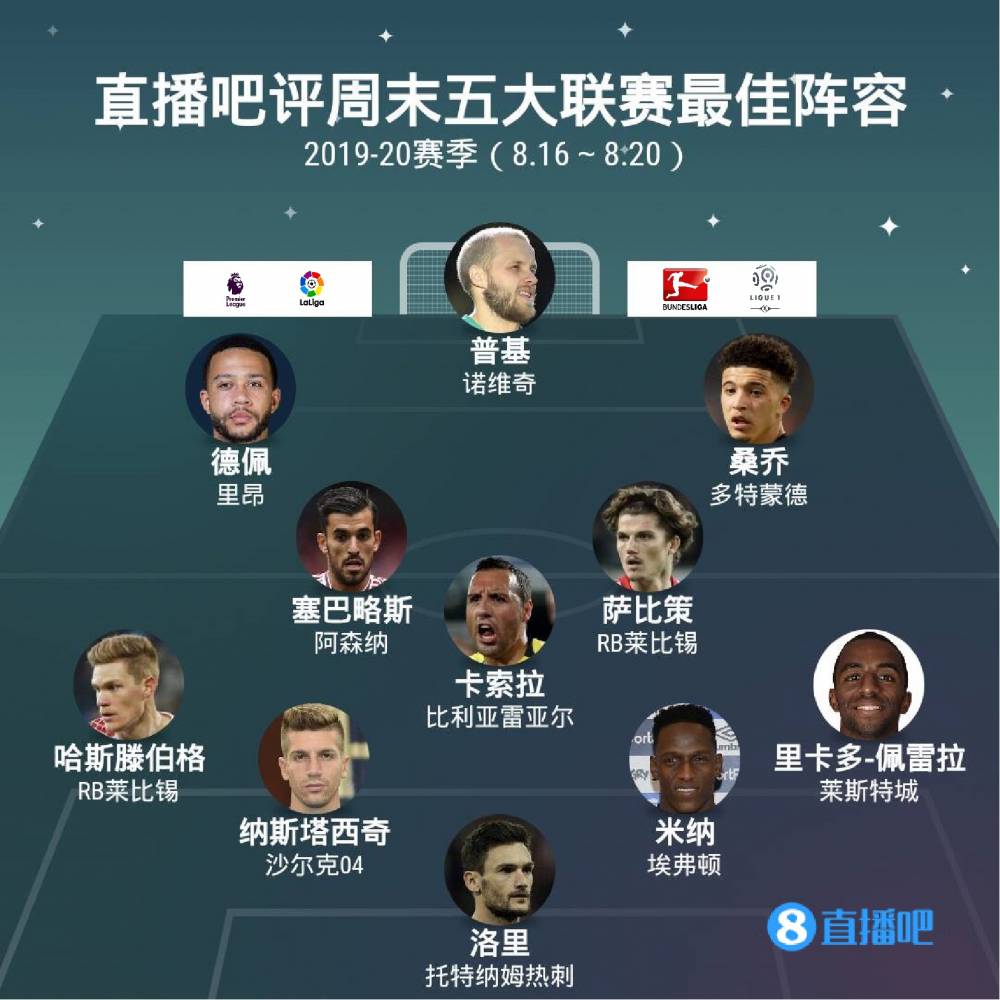 了新的增長