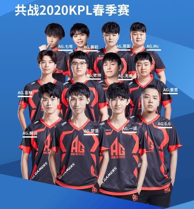 新鲜血液