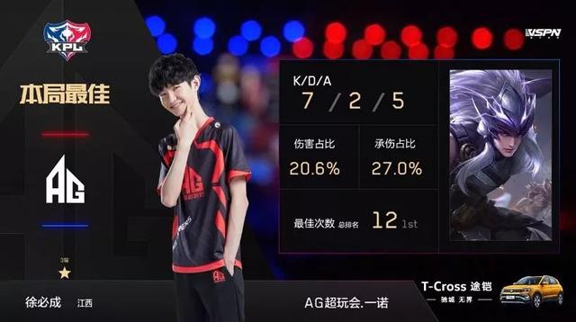 这种调整策