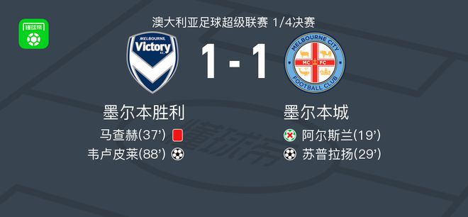 全面剖析其