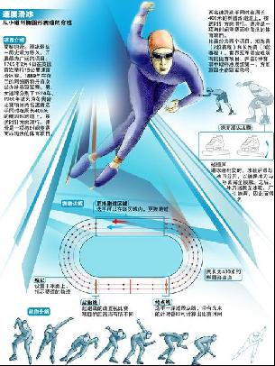 在的薄弱环